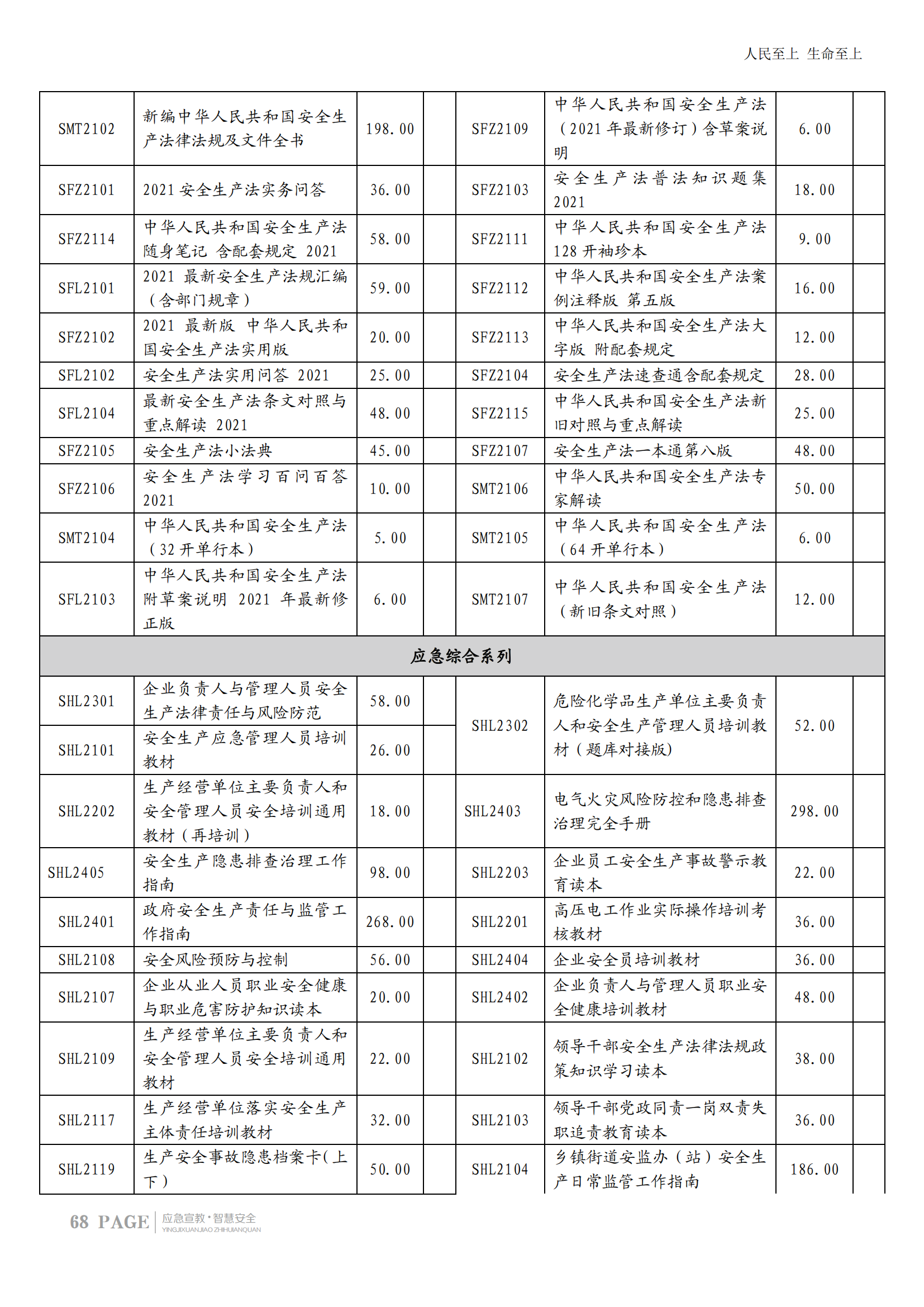 2024安全生产月服务指南+课程_68