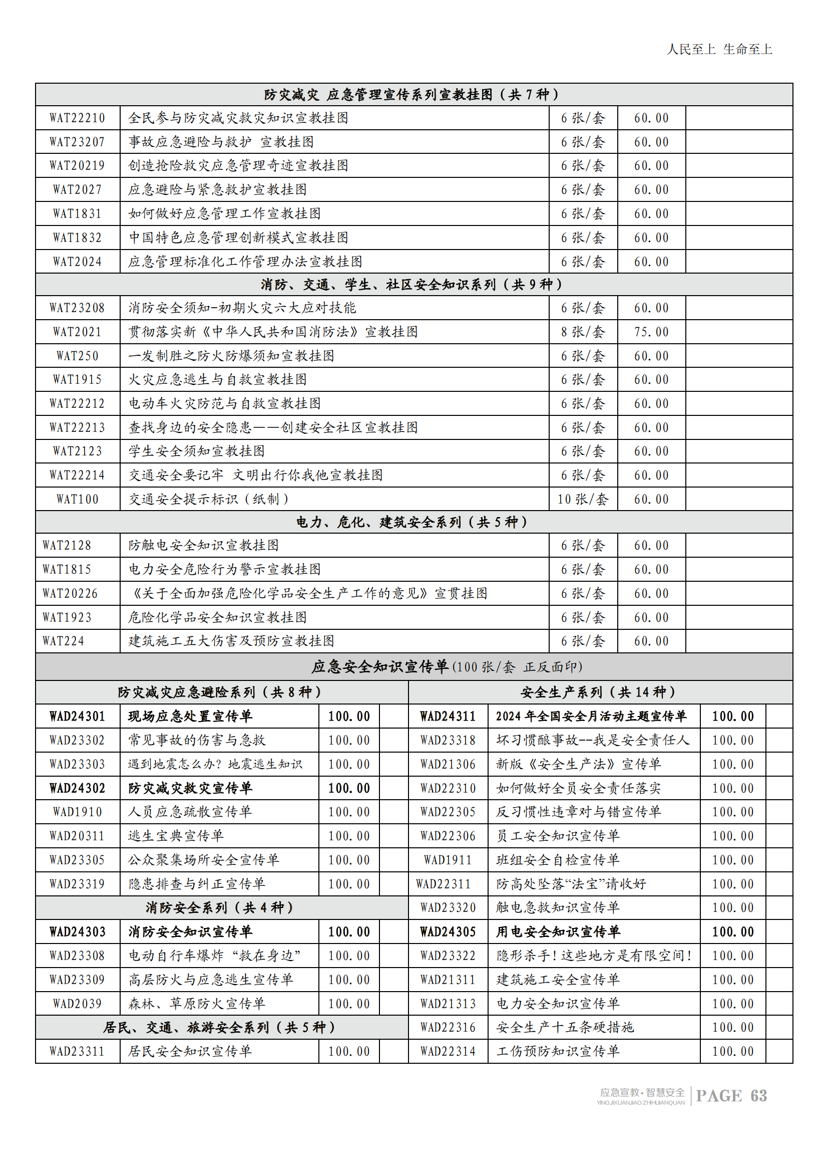 2024安全生产月服务指南+课程_63