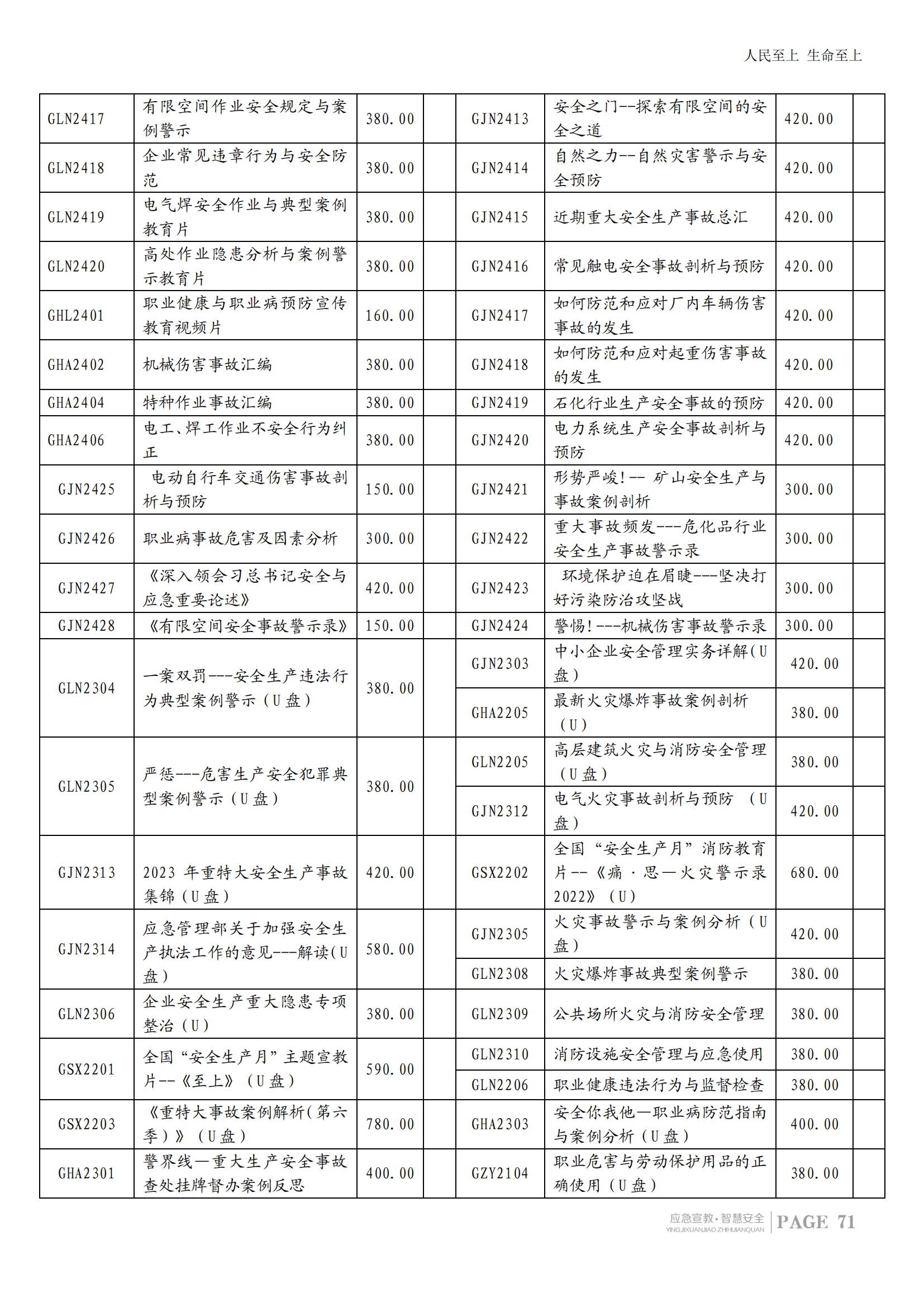2024安全生产月服务指南+课程_71