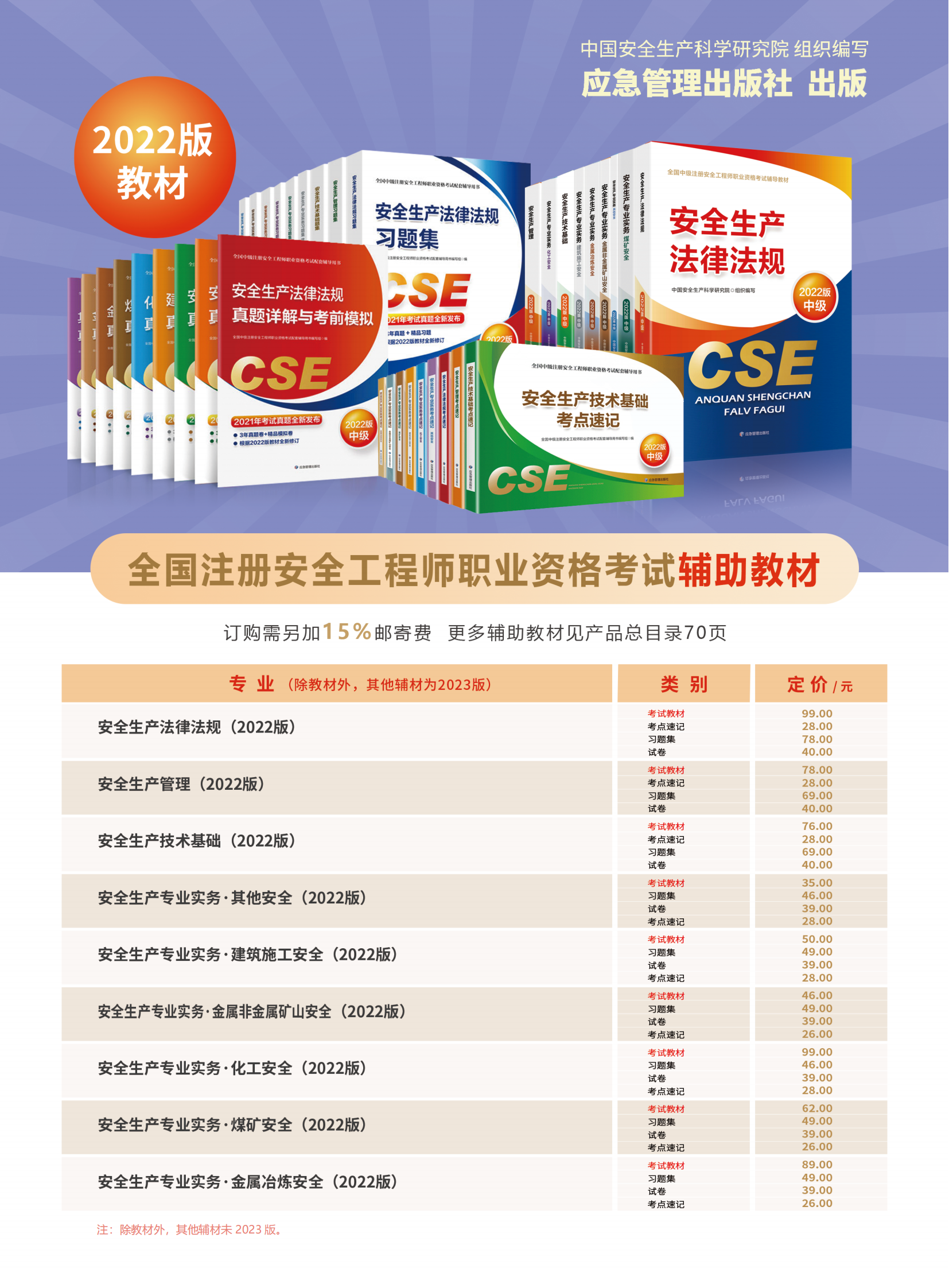 2024安全生产月服务指南+课程_28