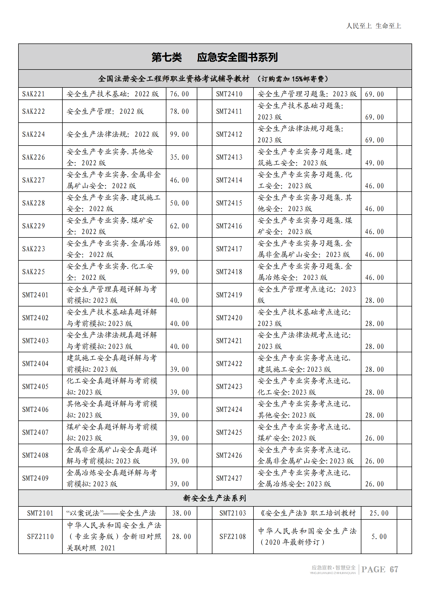 2024安全生产月服务指南+课程_67